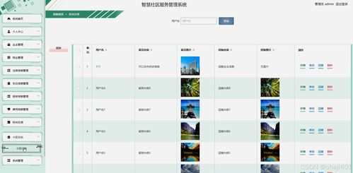 Java与Vue技术栈下的社区服务管理系统 设计与实现